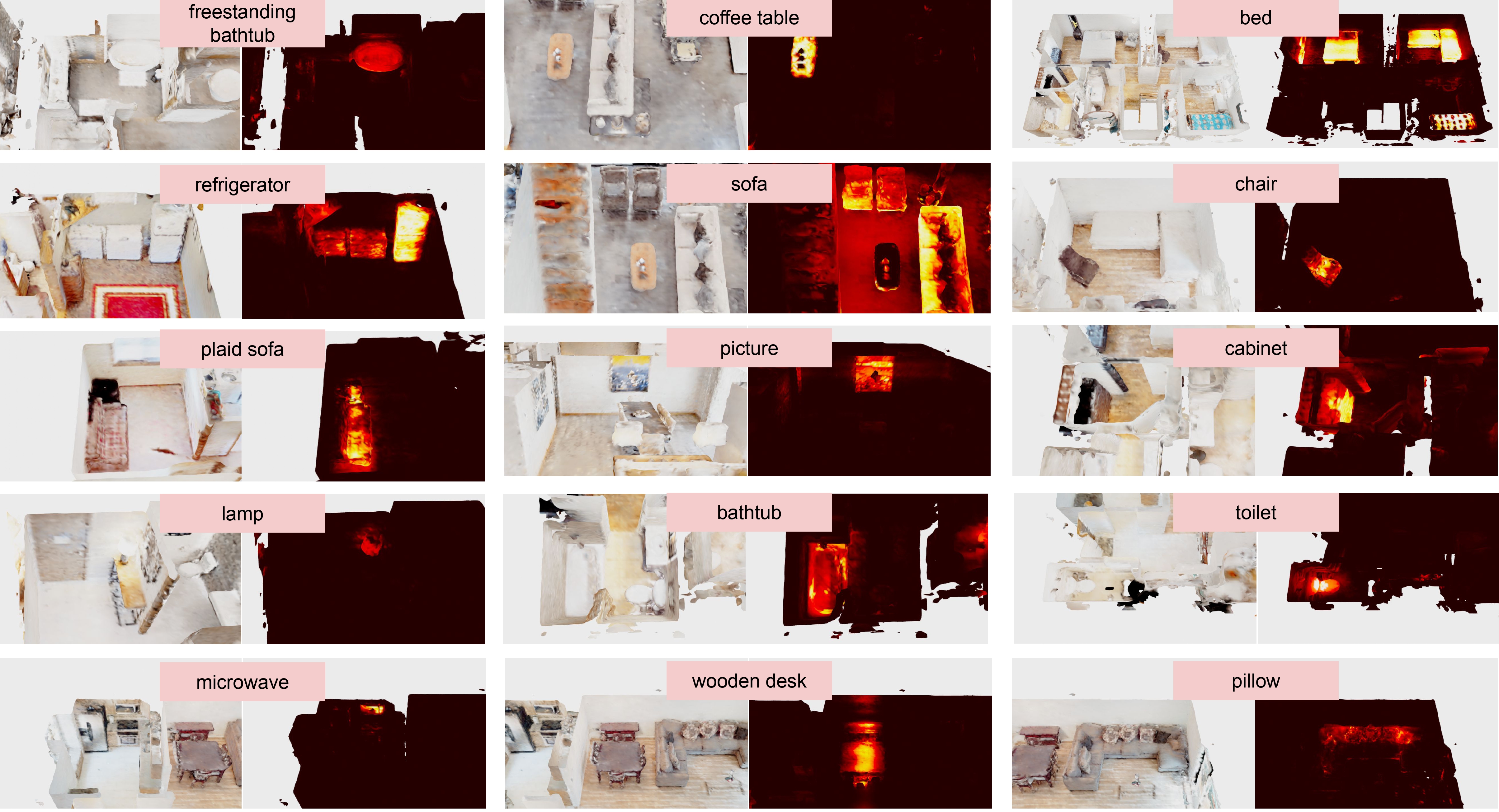 text query visualization